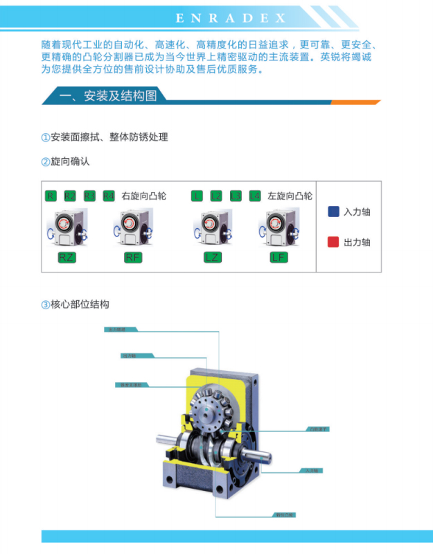 分割器說明書